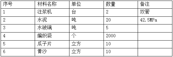 深圳地鐵堵漏