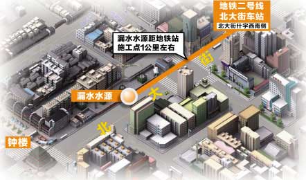 西安地鐵堵漏