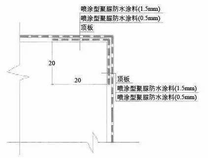 地鐵堵漏