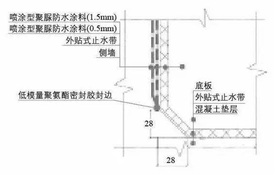 地鐵堵漏