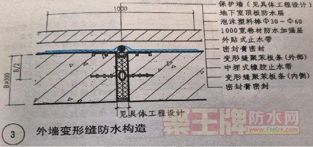 變形縫補(bǔ)漏