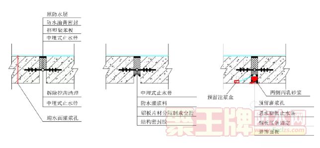 變形縫補(bǔ)漏